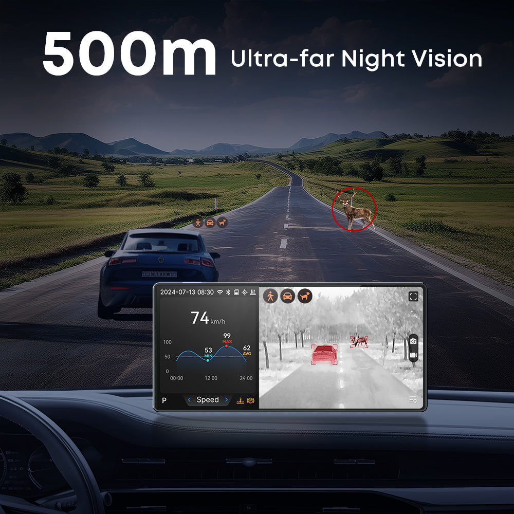 Auto Collision Avoidance Systems