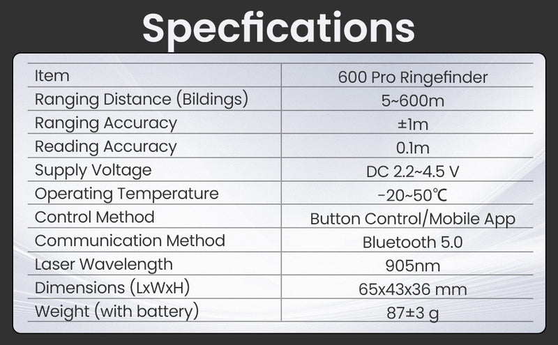 Thermal Master Rangefinder 600 Pro - Image 6